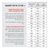 ⁦טבעת בציפוי כסף, חריטת אותיות ללא תוספת צבע⁩ – תמונה ⁦3⁩